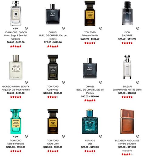 dupe fragrance brands|cologne copies of popular brands.